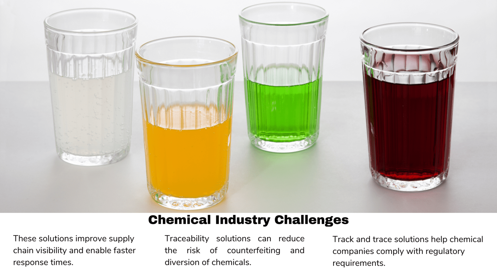 Chemical Industry Challenges